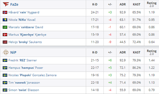 逆水寒与永劫无间联动新时装震撼上线